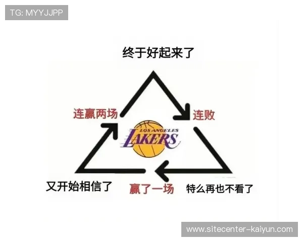 纽约与洛杉矶各具优势 尼克斯湖人商业模型呈现差异化