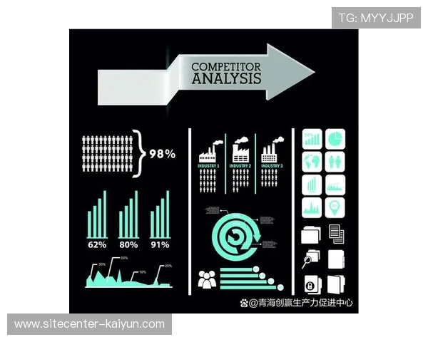 数字化运营平合实现了排期自动优化 提升了场馆利用率上限